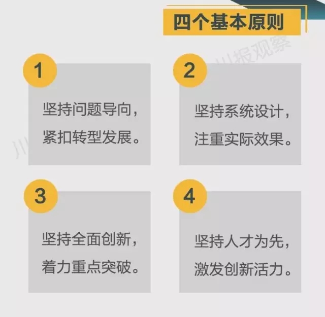 四川省支持成都每個(gè)區(qū)縣建“高新區(qū)”！還有很多重磅消息！