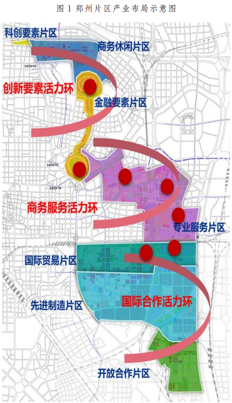 重磅！自貿(mào)區(qū)鄭州片區(qū)產(chǎn)業(yè)規(guī)劃出爐：打造七大產(chǎn)業(yè)集群、五大園區(qū)