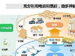 淄博高新區(qū)召開(kāi)2021年度工作大會(huì)，討論“十四五”規(guī)劃和2035年遠(yuǎn)景目標(biāo)