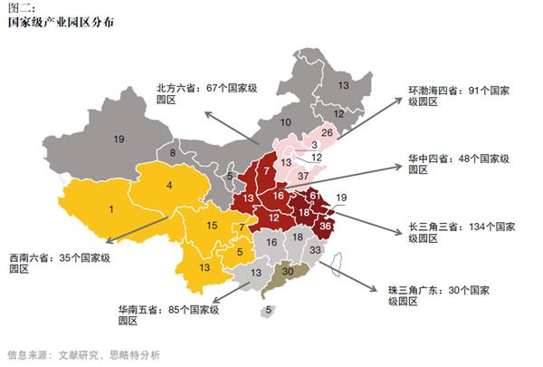 產(chǎn)融結(jié)合、服務(wù)升級，打造產(chǎn)業(yè)園區(qū)開發(fā)和運(yùn)營新模式