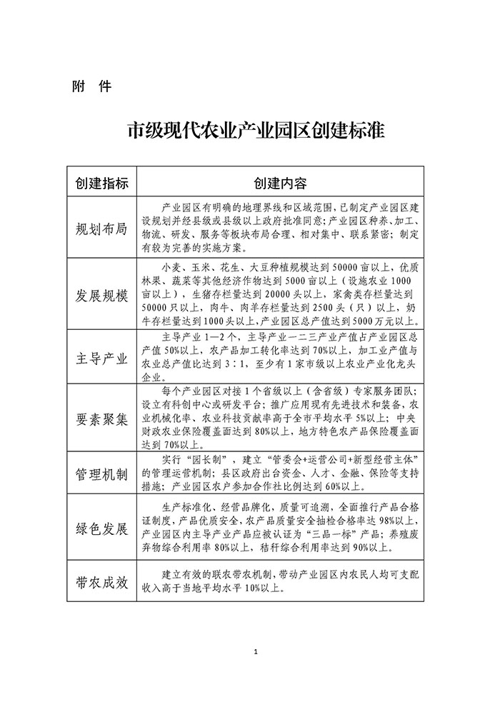 最高獎補200萬元，漯河發(fā)文支持現(xiàn)代農(nóng)業(yè)產(chǎn)業(yè)園區(qū)創(chuàng)建
