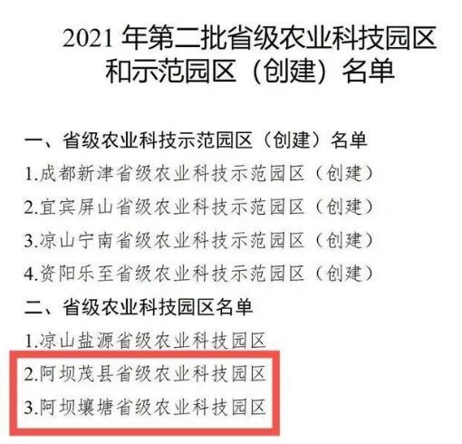 科技賦能鄉(xiāng)村振興！四川新一批省級農(nóng)業(yè)科技園區(qū)出爐