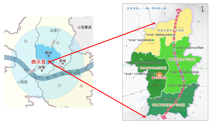 晉之源果蔬再啟航，曲沃開啟國家農(nóng)業(yè)現(xiàn)代化示范區(qū)新征程