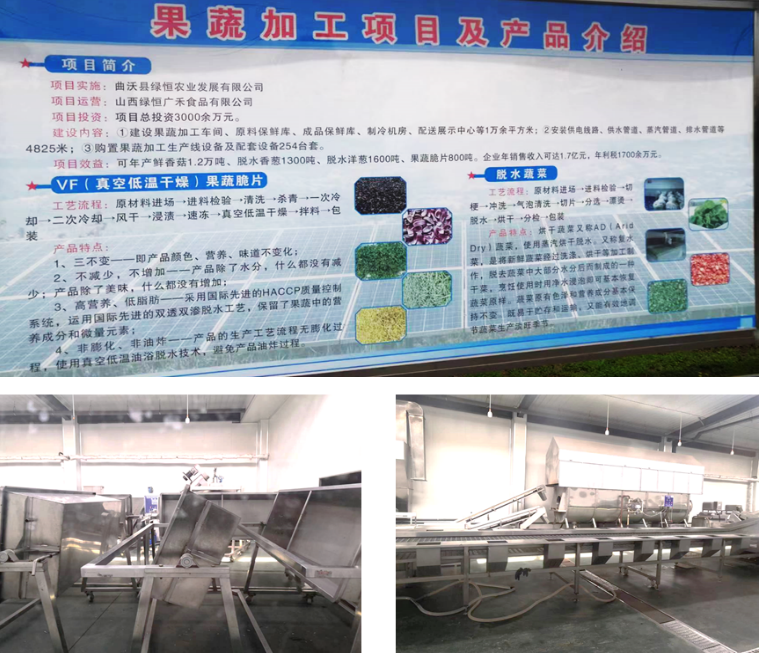 晉之源果蔬再啟航，曲沃開啟國家農(nóng)業(yè)現(xiàn)代化示范區(qū)新征程