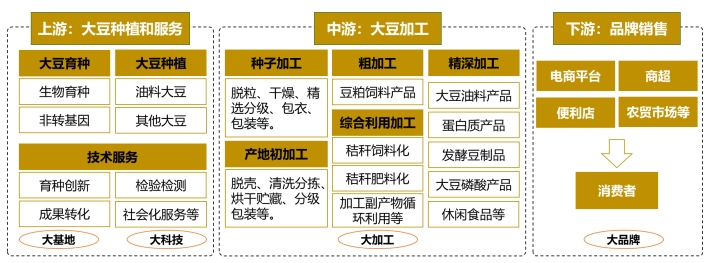 我院積極賦能，助力科右前旗成功申創(chuàng)國家現(xiàn)代農(nóng)業(yè)產(chǎn)業(yè)園